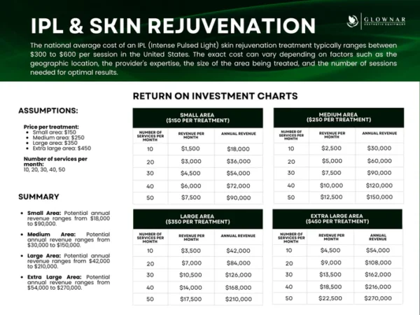 The Medi Next Advanced IPL Hair Removal and Skin Rejuvenation - Image 11